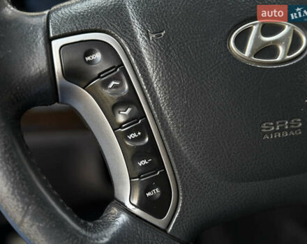 Белый Хендай Санта Фе, объемом двигателя 2.2 л и пробегом 218 тыс. км за 12450 $, фото 37 на Automoto.ua