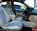 Білий Хендай Санта Фе, об'ємом двигуна 2.4 л та пробігом 127 тис. км за 13800 $, фото 7 на Automoto.ua