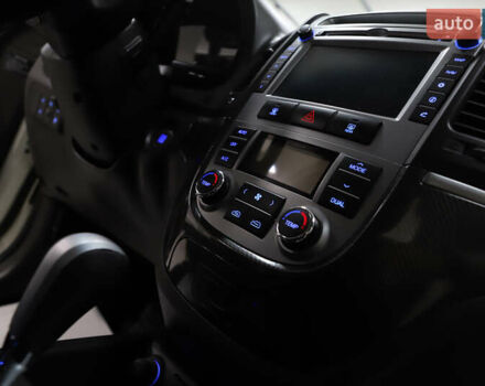 Белый Хендай Санта Фе, объемом двигателя 2.2 л и пробегом 245 тыс. км за 14900 $, фото 66 на Automoto.ua