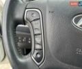 Хендай Санта Фе 2012 в Львове на Automoto.ua Белый Хендай Санта Фе, объемом двигателя 2.2 л и пробегом 218 тыс. км за 11590 $, фото 25 на Automoto.ua