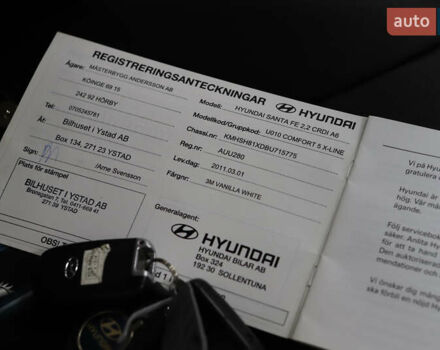 Белый Хендай Санта Фе, объемом двигателя 2.2 л и пробегом 245 тыс. км за 14900 $, фото 82 на Automoto.ua