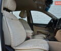 Білий Хендай Санта Фе, об'ємом двигуна 2.4 л та пробігом 127 тис. км за 12200 $, фото 9 на Automoto.ua