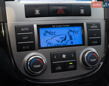 Білий Хендай Санта Фе, об'ємом двигуна 2 л та пробігом 174 тис. км за 13600 $, фото 21 на Automoto.ua