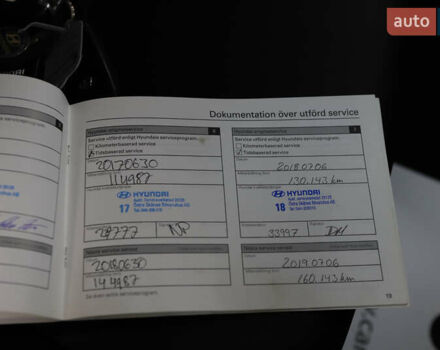 Белый Хендай Санта Фе, объемом двигателя 2.2 л и пробегом 245 тыс. км за 14900 $, фото 87 на Automoto.ua