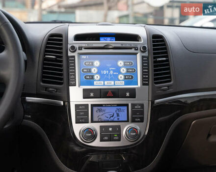 Білий Хендай Санта Фе, об'ємом двигуна 2 л та пробігом 174 тис. км за 13600 $, фото 19 на Automoto.ua