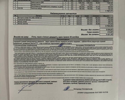 Білий Хендай Санта Фе, об'ємом двигуна 2.2 л та пробігом 193 тис. км за 15500 $, фото 64 на Automoto.ua