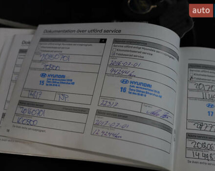 Белый Хендай Санта Фе, объемом двигателя 2.2 л и пробегом 245 тыс. км за 14900 $, фото 86 на Automoto.ua