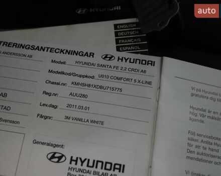 Белый Хендай Санта Фе, объемом двигателя 2.2 л и пробегом 245 тыс. км за 14900 $, фото 83 на Automoto.ua