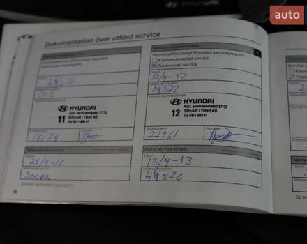 Белый Хендай Санта Фе, объемом двигателя 2.2 л и пробегом 245 тыс. км за 14900 $, фото 84 на Automoto.ua