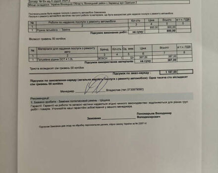 Білий Хендай Санта Фе, об'ємом двигуна 2.2 л та пробігом 193 тис. км за 15500 $, фото 67 на Automoto.ua