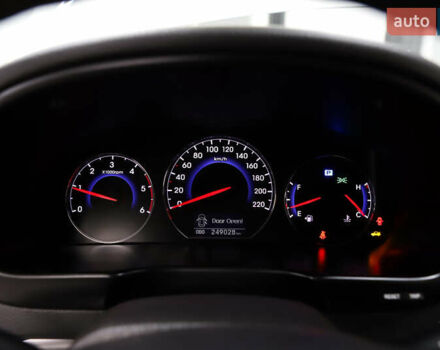 Белый Хендай Санта Фе, объемом двигателя 2.2 л и пробегом 245 тыс. км за 14900 $, фото 90 на Automoto.ua