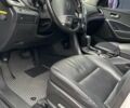Белый Хендай Санта Фе, объемом двигателя 2 л и пробегом 255 тыс. км за 16000 $, фото 3 на Automoto.ua