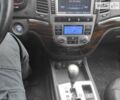 Білий Хендай Санта Фе, об'ємом двигуна 2.2 л та пробігом 251 тис. км за 13600 $, фото 7 на Automoto.ua