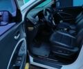 Белый Хендай Санта Фе, объемом двигателя 2 л и пробегом 255 тыс. км за 16000 $, фото 17 на Automoto.ua