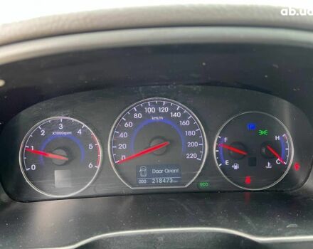 Хендай Санта Фе 2012 в Львове на Automoto.ua Белый Хендай Санта Фе, объемом двигателя 2.2 л и пробегом 218 тыс. км за 11590 $, фото 21 на Automoto.ua