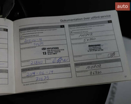 Белый Хендай Санта Фе, объемом двигателя 2.2 л и пробегом 245 тыс. км за 14900 $, фото 85 на Automoto.ua