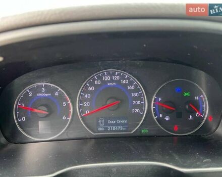 Хендай Санта Фе 2012 в Львове на Automoto.ua Белый Хендай Санта Фе, объемом двигателя 2.2 л и пробегом 218 тыс. км за 11590 $, фото 21 на Automoto.ua