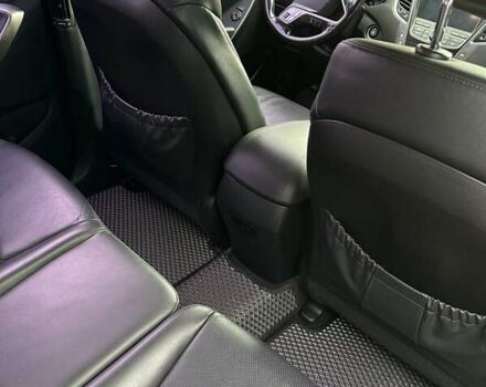 Белый Хендай Санта Фе, объемом двигателя 2 л и пробегом 255 тыс. км за 16000 $, фото 12 на Automoto.ua