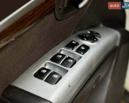 Белый Хендай Санта Фе, объемом двигателя 2.2 л и пробегом 218 тыс. км за 12450 $, фото 30 на Automoto.ua