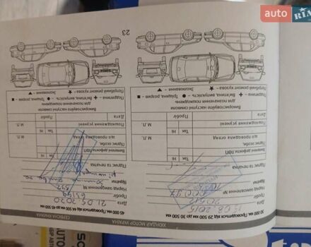 Белый Хендай Санта Фе, объемом двигателя 2.2 л и пробегом 124 тыс. км за 16500 $, фото 32 на Automoto.ua
