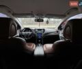Белый Хендай Санта Фе, объемом двигателя 2 л и пробегом 160 тыс. км за 14500 $, фото 13 на Automoto.ua