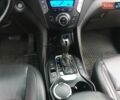 Белый Хендай Санта Фе, объемом двигателя 2.2 л и пробегом 160 тыс. км за 19900 $, фото 35 на Automoto.ua