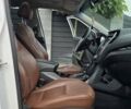 Хендай Санта Фе 2013 в Киеве на Automoto.ua Белый Хендай Санта Фе, объемом двигателя 2.36 л и пробегом 203 тыс. км за 14999 $, фото 21 на Automoto.ua