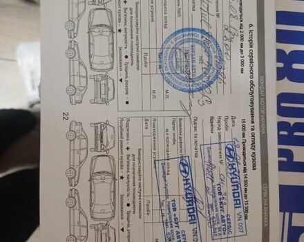 Белый Хендай Санта Фе, объемом двигателя 2.2 л и пробегом 124 тыс. км за 16500 $, фото 34 на Automoto.ua