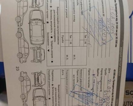 Белый Хендай Санта Фе, объемом двигателя 2.2 л и пробегом 124 тыс. км за 16500 $, фото 33 на Automoto.ua