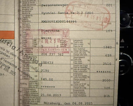 Белый Хендай Санта Фе, объемом двигателя 2.2 л и пробегом 184 тыс. км за 17399 $, фото 42 на Automoto.ua