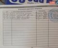 Хендай Санта Фе 2013 в Полтаве на Automoto.ua Белый Хендай Санта Фе, объемом двигателя 2.2 л и пробегом 123 тыс. км за 16999 $, фото 33 на Automoto.ua