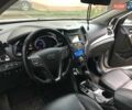 Белый Хендай Санта Фе, объемом двигателя 2.2 л и пробегом 160 тыс. км за 19900 $, фото 36 на Automoto.ua