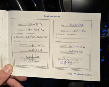 Белый Хендай Санта Фе, объемом двигателя 2.2 л и пробегом 184 тыс. км за 17399 $, фото 39 на Automoto.ua