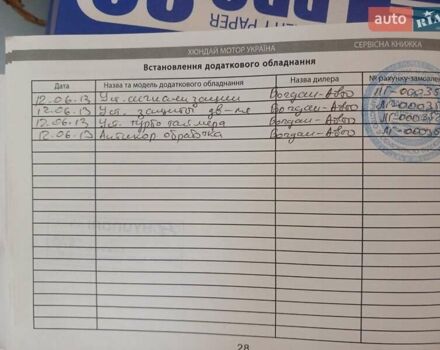 Белый Хендай Санта Фе, объемом двигателя 2.2 л и пробегом 124 тыс. км за 16500 $, фото 30 на Automoto.ua