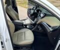 Білий Хендай Санта Фе, об'ємом двигуна 2.2 л та пробігом 66 тис. км за 20800 $, фото 4 на Automoto.ua