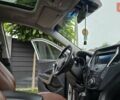 Хендай Санта Фе 2013 в Киеве на Automoto.ua Белый Хендай Санта Фе, объемом двигателя 2.36 л и пробегом 203 тыс. км за 14999 $, фото 27 на Automoto.ua