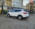 Белый Хендай Санта Фе, объемом двигателя 2.2 л и пробегом 250 тыс. км за 14150 $, фото 2 на Automoto.ua