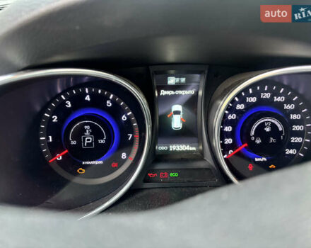 Белый Хендай Санта Фе, объемом двигателя 2.36 л и пробегом 193 тыс. км за 16800 $, фото 19 на Automoto.ua