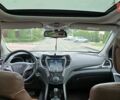 Хендай Санта Фе 2013 в Киеве на Automoto.ua Белый Хендай Санта Фе, объемом двигателя 2.36 л и пробегом 203 тыс. км за 14999 $, фото 35 на Automoto.ua