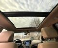 Білий Хендай Санта Фе, об'ємом двигуна 2.2 л та пробігом 66 тис. км за 20800 $, фото 11 на Automoto.ua