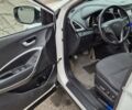 Білий Хендай Санта Фе, об'ємом двигуна 2.2 л та пробігом 212 тис. км за 16500 $, фото 10 на Automoto.ua