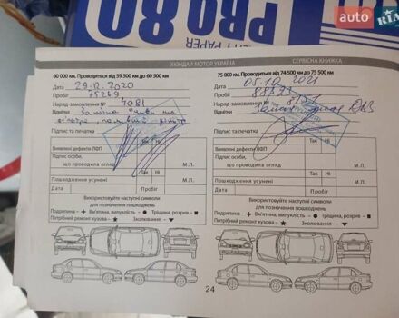 Белый Хендай Санта Фе, объемом двигателя 2.2 л и пробегом 124 тыс. км за 16500 $, фото 31 на Automoto.ua