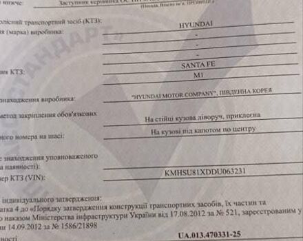 Білий Хендай Санта Фе, об'ємом двигуна 2.2 л та пробігом 212 тис. км за 16450 $, фото 83 на Automoto.ua