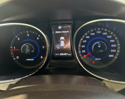 Белый Хендай Санта Фе, объемом двигателя 2.2 л и пробегом 306 тыс. км за 14500 $, фото 18 на Automoto.ua