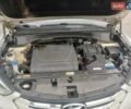 Хендай Санта Фе 2013 в Полтаве на Automoto.ua Белый Хендай Санта Фе, объемом двигателя 2.2 л и пробегом 123 тыс. км за 16999 $, фото 15 на Automoto.ua