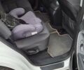 Білий Хендай Санта Фе, об'ємом двигуна 2.2 л та пробігом 212 тис. км за 16500 $, фото 15 на Automoto.ua