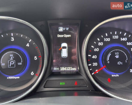 Белый Хендай Санта Фе, объемом двигателя 2.2 л и пробегом 184 тыс. км за 17399 $, фото 43 на Automoto.ua