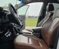 Хендай Санта Фе 2013 в Киеве на Automoto.ua Белый Хендай Санта Фе, объемом двигателя 2.36 л и пробегом 203 тыс. км за 14999 $, фото 38 на Automoto.ua