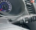 Белый Хендай Санта Фе, объемом двигателя 2.2 л и пробегом 168 тыс. км за 18300 $, фото 40 на Automoto.ua