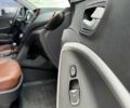 Белый Хендай Санта Фе, объемом двигателя 2 л и пробегом 160 тыс. км за 14500 $, фото 20 на Automoto.ua